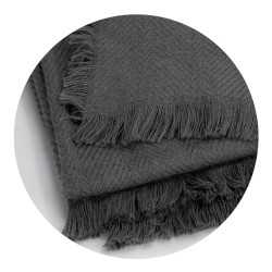 Picnic Blankets - Belfast Throw Blanket
