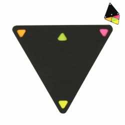 Printed Post It Notes  - Fulti Sticky Note