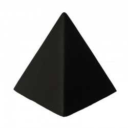 Stress Shapes  - Stress Pyramid