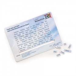 Fridge Magnets  - Magnetic Poetry