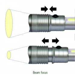 Torches  - Vari-Beam Torch & Light, Gunmetal