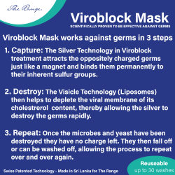 Face Masks  - Viroblock Face Mask
