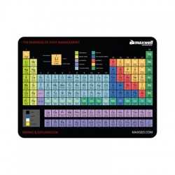 Mouse Pads  - Budget PVC Mouse Pad (210 x 150mm)