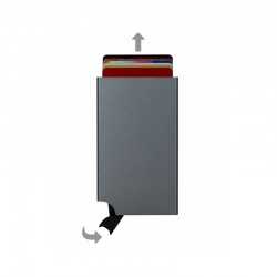 Corporate Travel Wallets  - Wally RFID Case