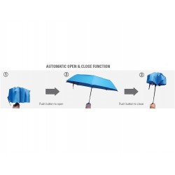 Custom Made Umbrellas  - Designa Full Colour Genie Umbrella-Sea