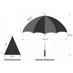 Custom Made Umbrellas  - Designa Full Colour Promo Umbrella-Sea