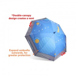 Custom Made Umbrellas  - Custom Made Expandable Golf Umbrella