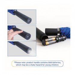 Custom Made Umbrellas  - Deluxe Eight-Panel Umbrella with Projector Lamp(27)