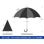 Inverted Umbrellas  - The Inverter Umbrella with J Handle