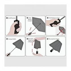 Custom Made Umbrellas  - Triple folding RPET umbrella - auto open and close